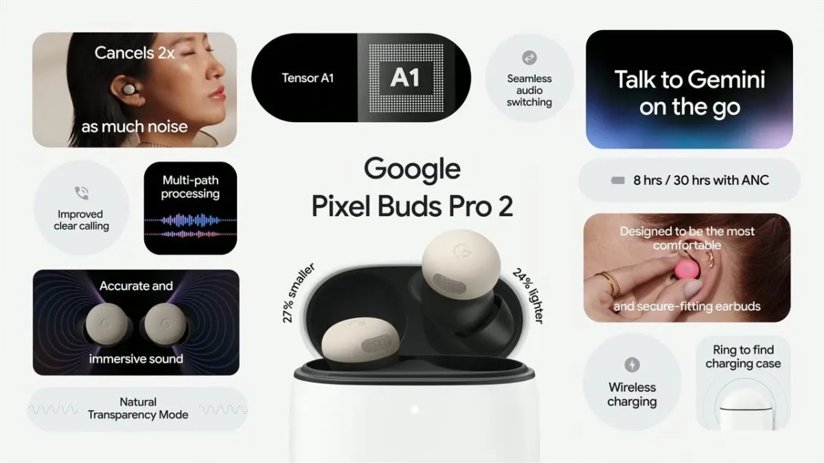 made-by-google-2024-google-pixel-buds-pro-2-launched-in-india-check-price-features-here